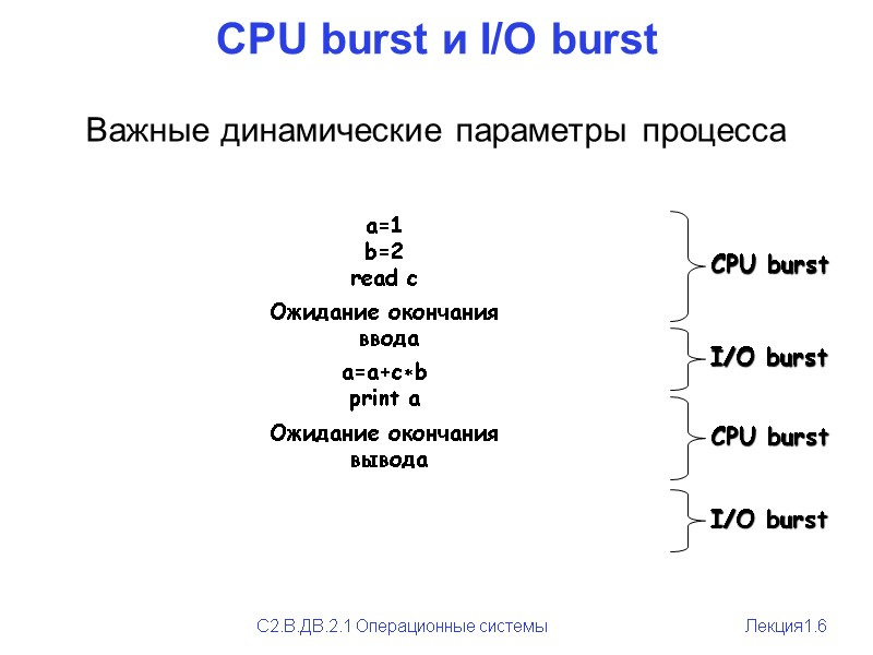 CPU burst и I/O burst Важные динамические параметры процесса a=1 b=2 read c Ожидание